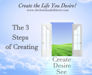 The 3 Steps of Creating, "Create the LIfe You Desire, Part 2", via www.drchristinahibbert.com