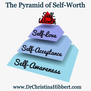 The Pyramid of Self-Worth from Who Am I Without You?