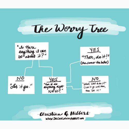 The Worry Tree
